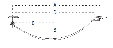 AL-KO 3 LEAF 765MM Leaf Spring Dacromet