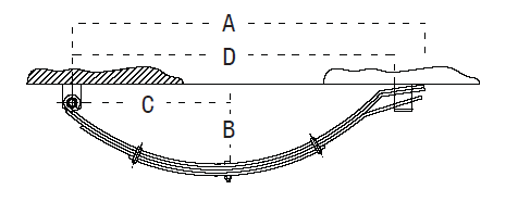 AL-KO 5 LEAF 765MM Leaf Spring Dacromet